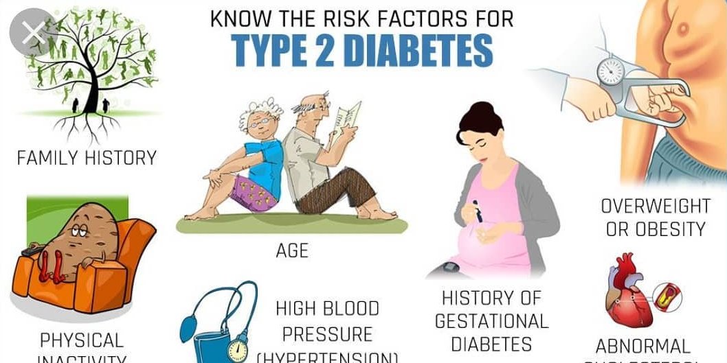 Kimlərdə diabet riski yüksəkdir?